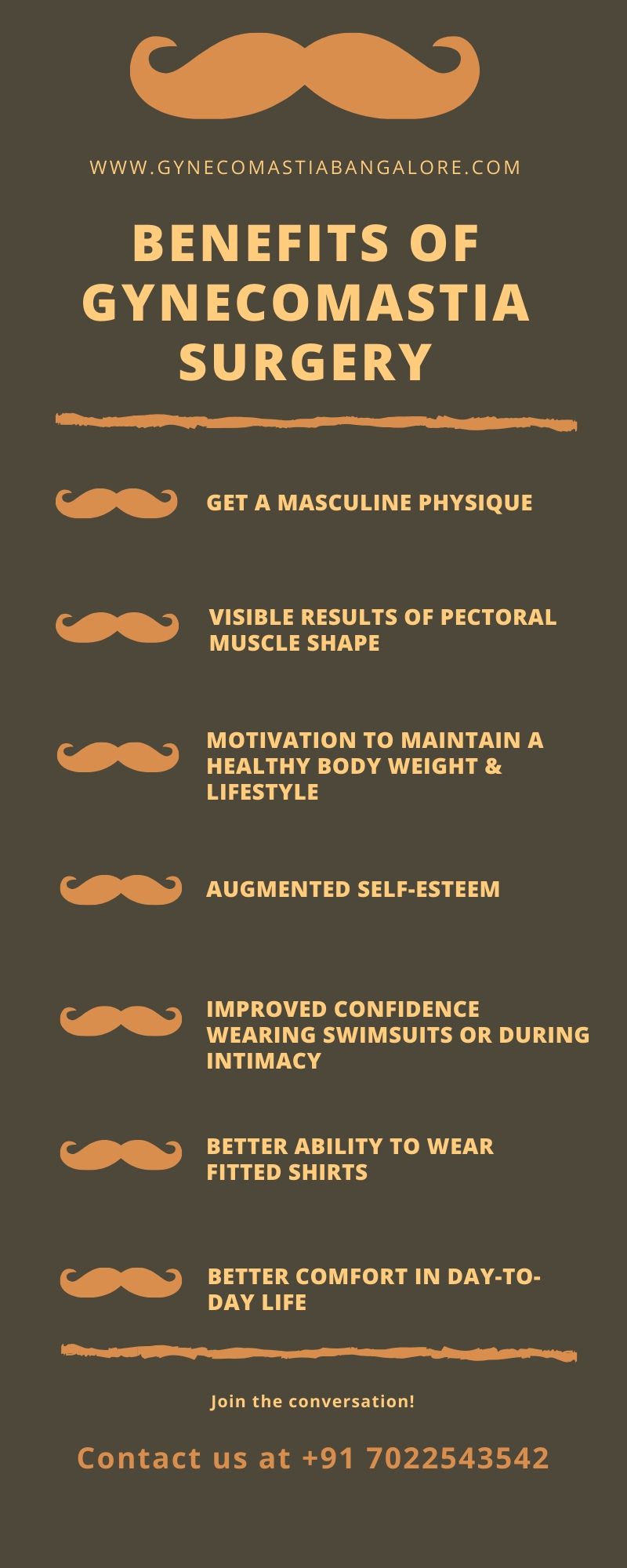 ️ Benefits Of Gynecomastia Surgery